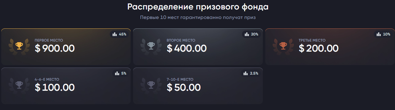 Monosnap _ _ _ Spinarium Slots Tournament 2024_ _ _ _ _...png